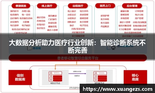 必威